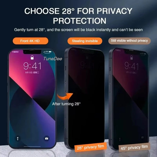 Écran de protection anti espion iPhone